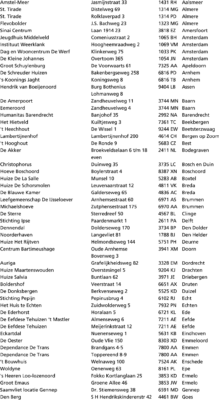 stcrt-2000-120-p10-SC24553-13.gif