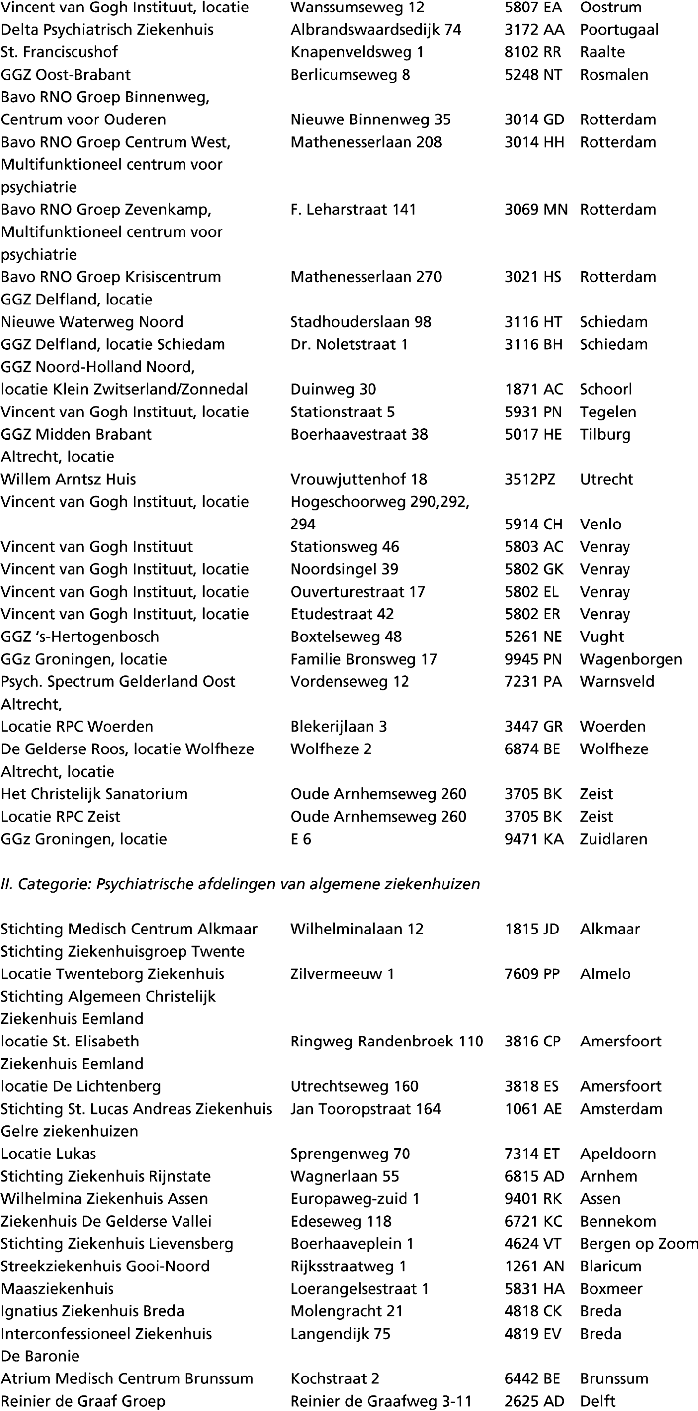stcrt-2000-120-p10-SC24553-3.gif