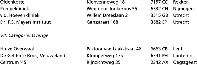 stcrt-2000-120-p10-SC24553-6.gif