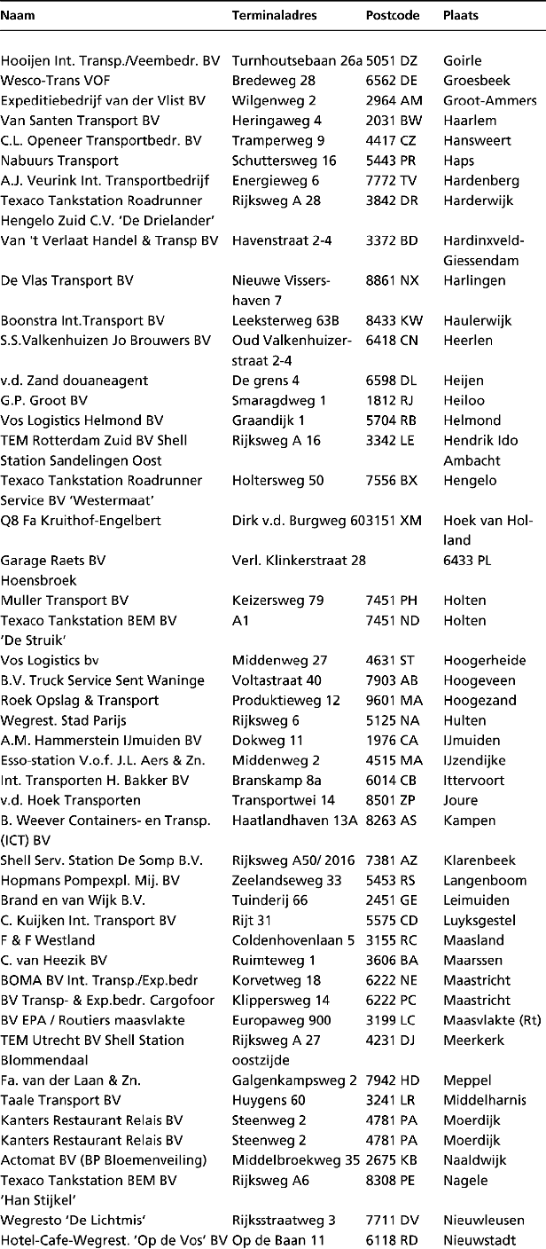 stcrt-2000-142-p9-SC25005-2.gif