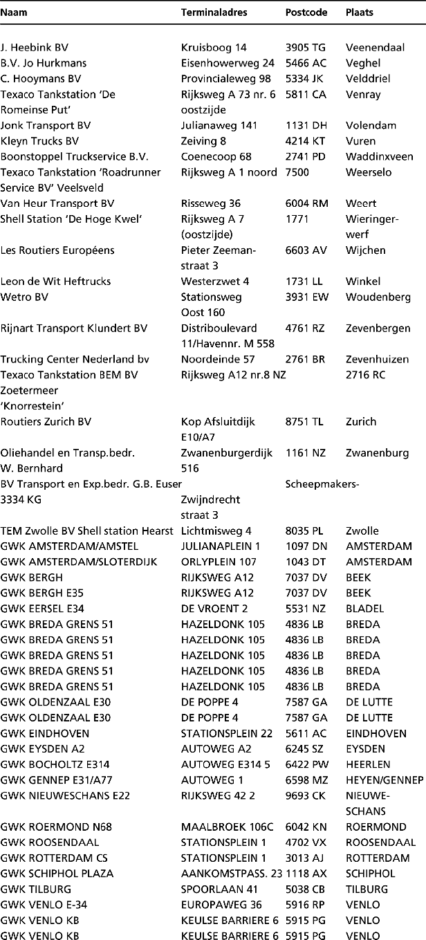 stcrt-2000-142-p9-SC25005-4.gif