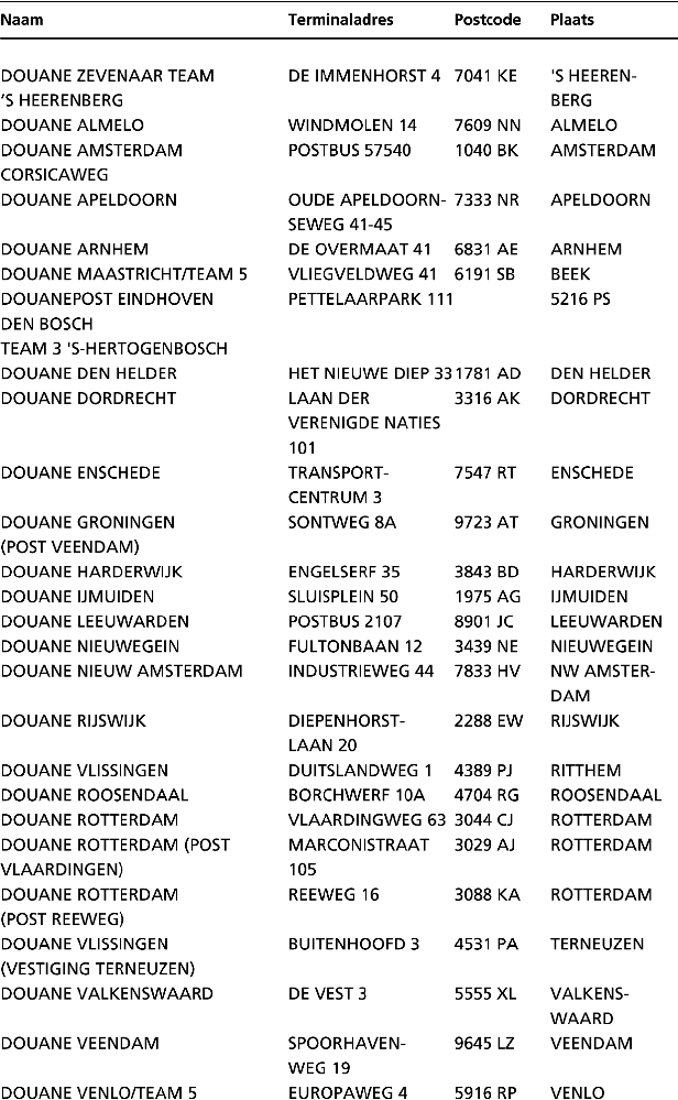 stcrt-2000-142-p9-SC25005-5.gif