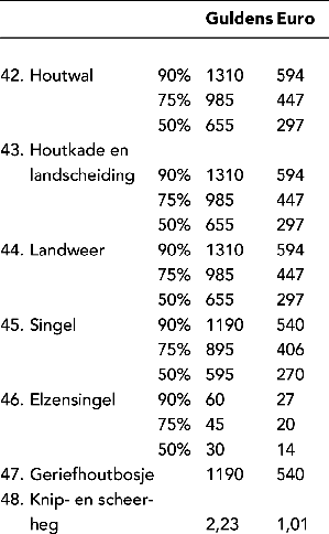 stcrt-2001-185-p12-SC31037-1.gif