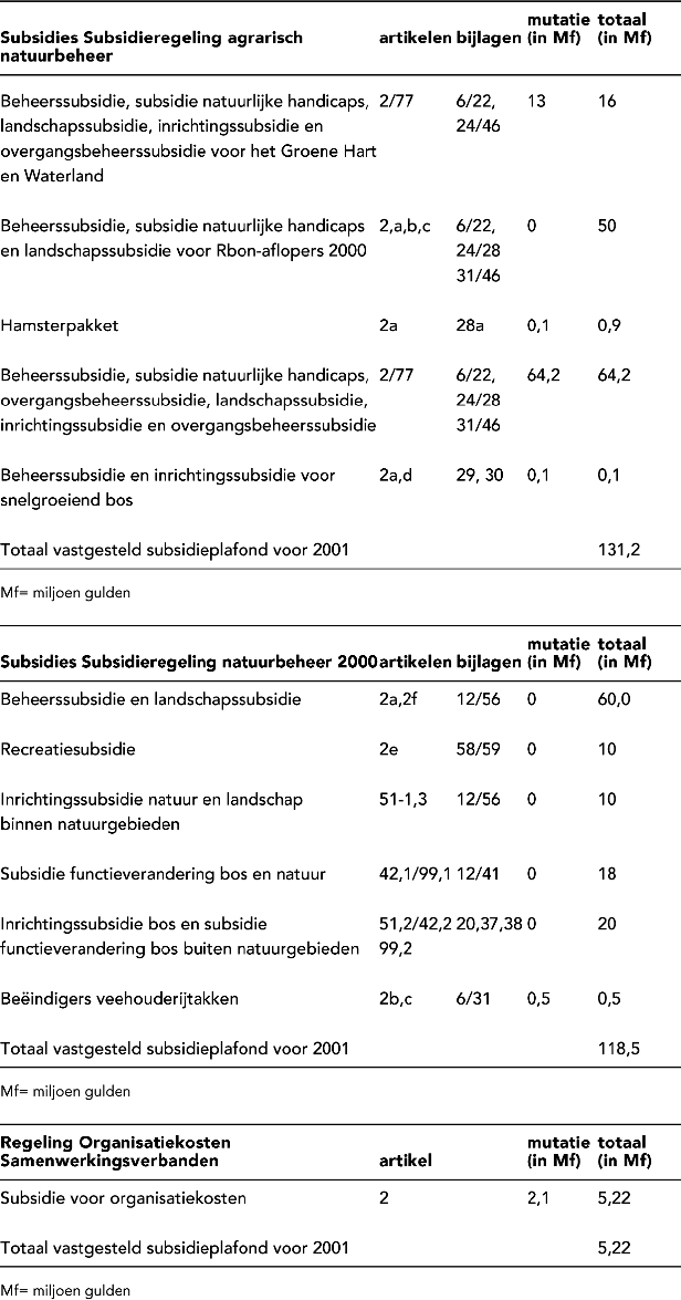 stcrt-2001-198-p9-SC31262-1.gif