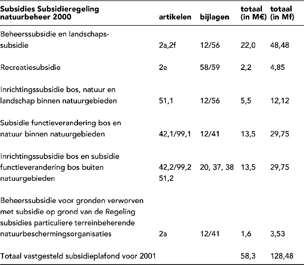 stcrt-2001-211-p10-SC31535-1.gif