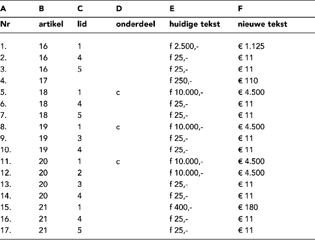 stcrt-2001-247-p37-SC32379-1.gif