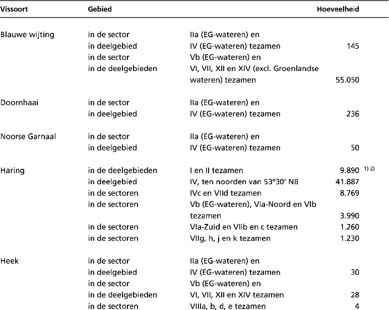 stcrt-2001-90-p8-SC29241-5.gif