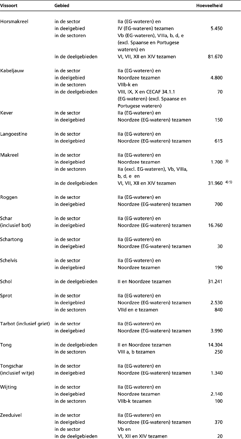 stcrt-2001-90-p8-SC29241-6.gif