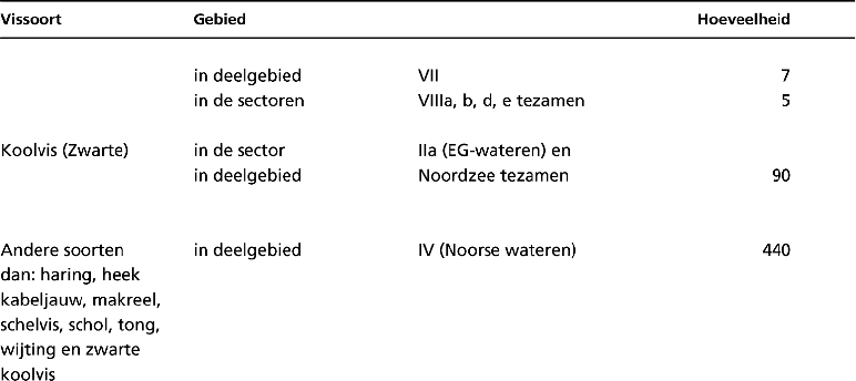stcrt-2001-90-p8-SC29241-7.gif