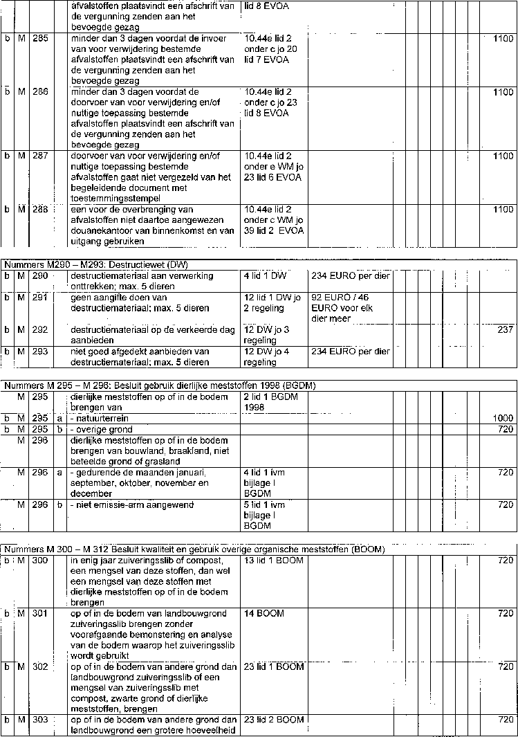 stcrt-2002-22-p18-SC33104-9.gif