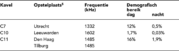 stcrt-2003-151-p21-SC60488-3.gif