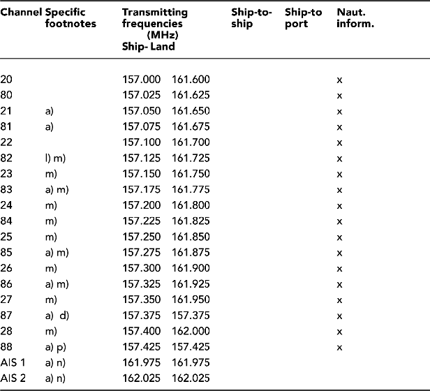 stcrt-2003-153-p9-SC60521-2.gif