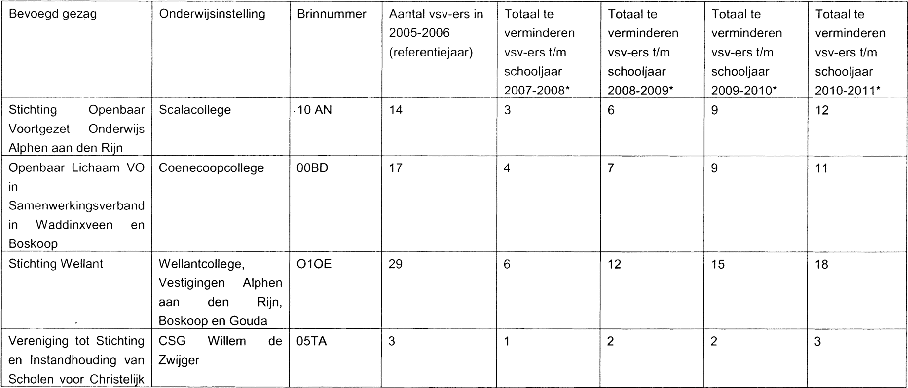 stcrt-2008-156-p11-SC87141-1.gif