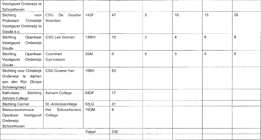 stcrt-2008-156-p11-SC87141-2.gif