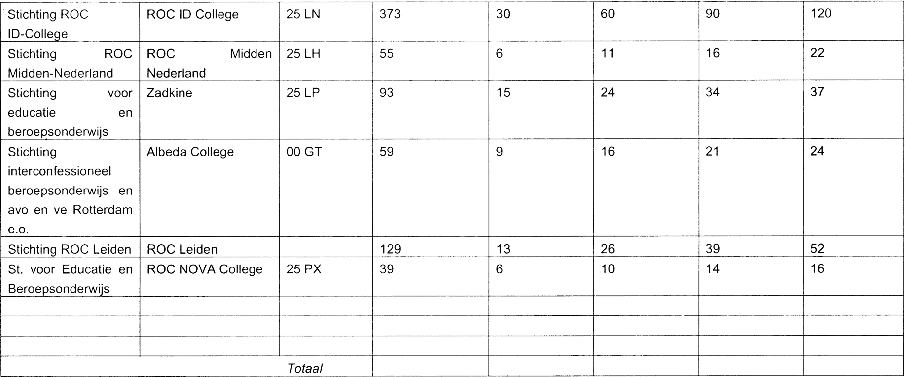 stcrt-2008-156-p11-SC87141-3.gif