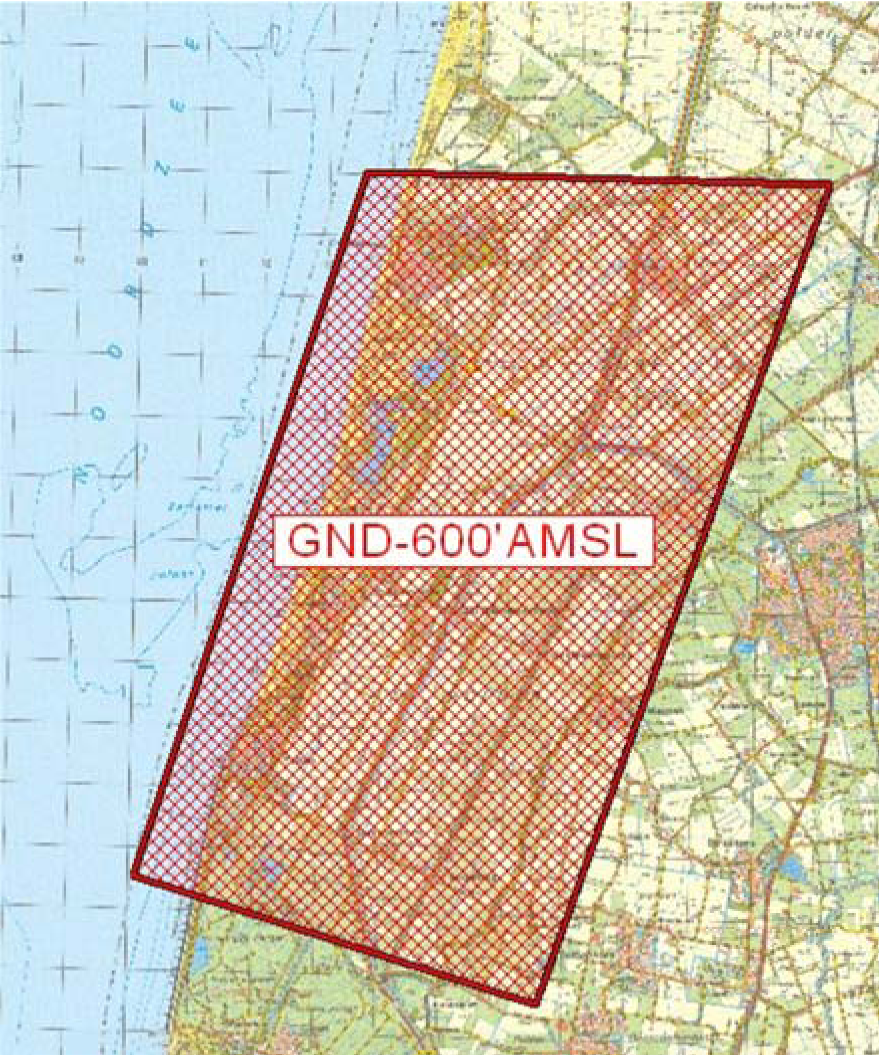 Figuur 1: BVG Petten