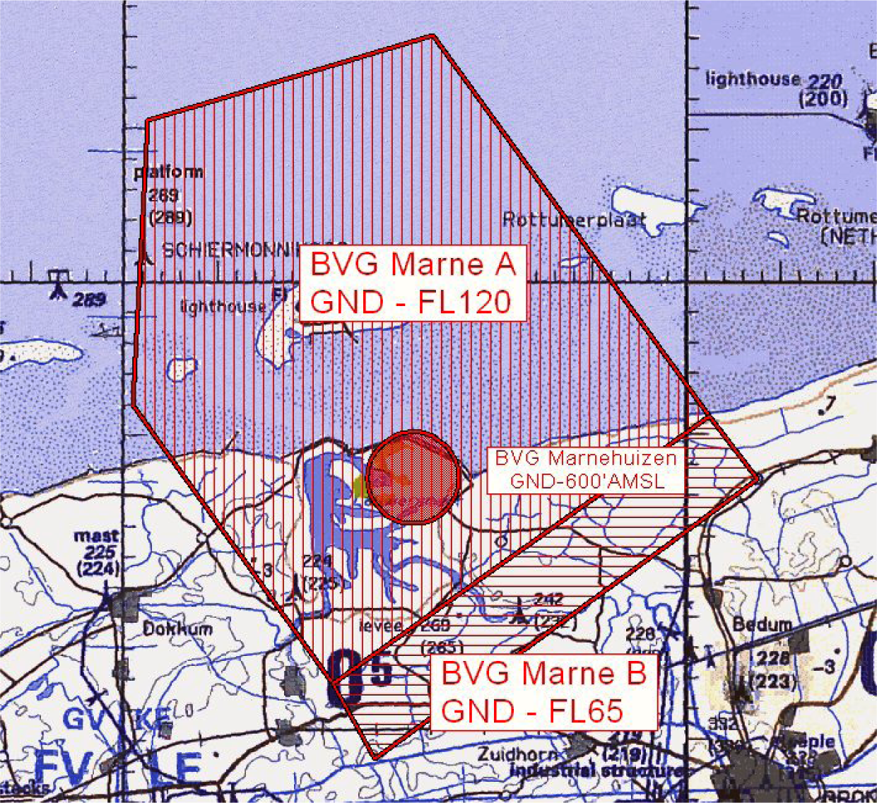 Figuur 1: BVG’s Marne A, Marne B en Marnehuizen