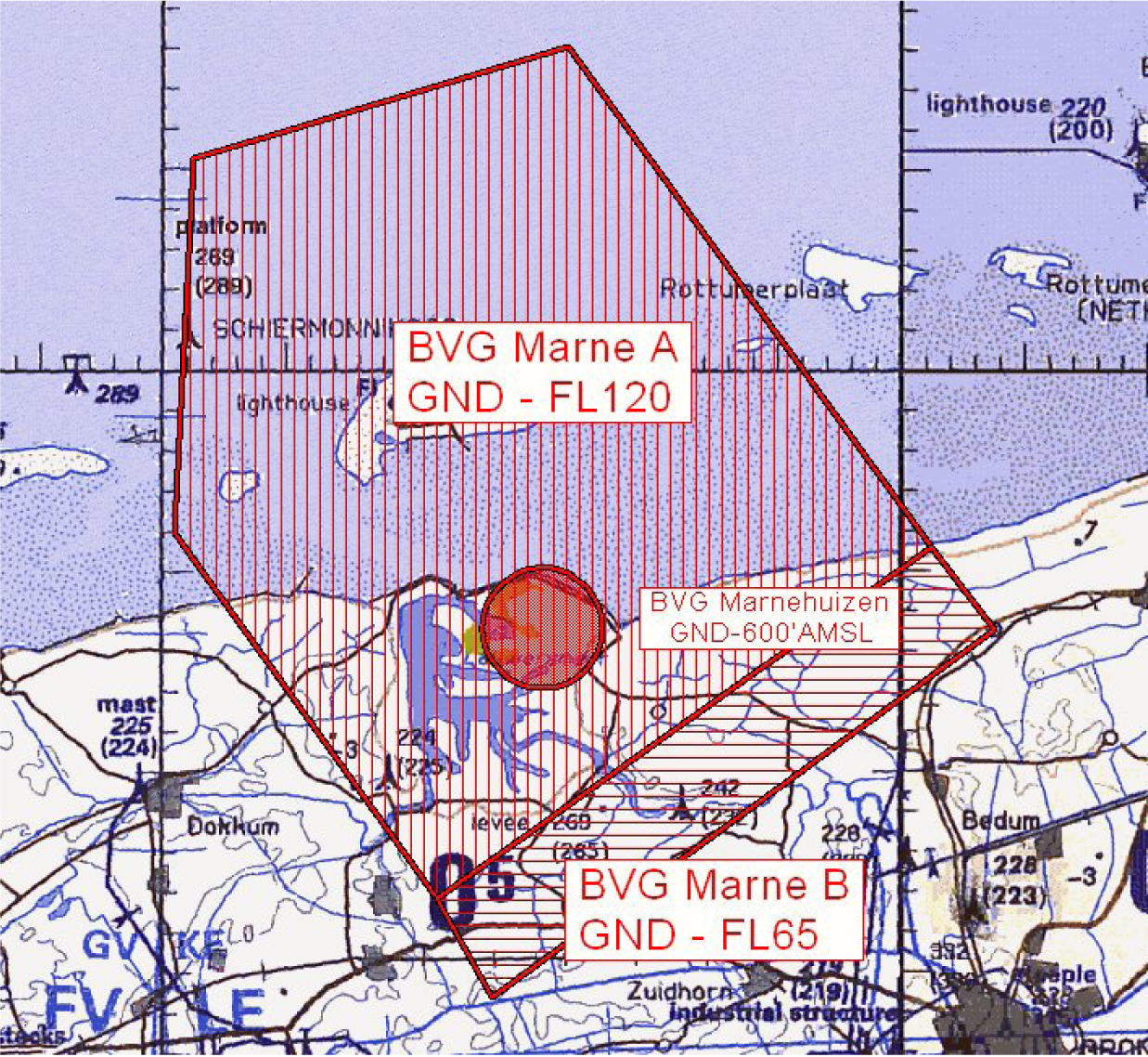 Figuur 1: BVG’s Marne A, Marne B en Marnehuizen
