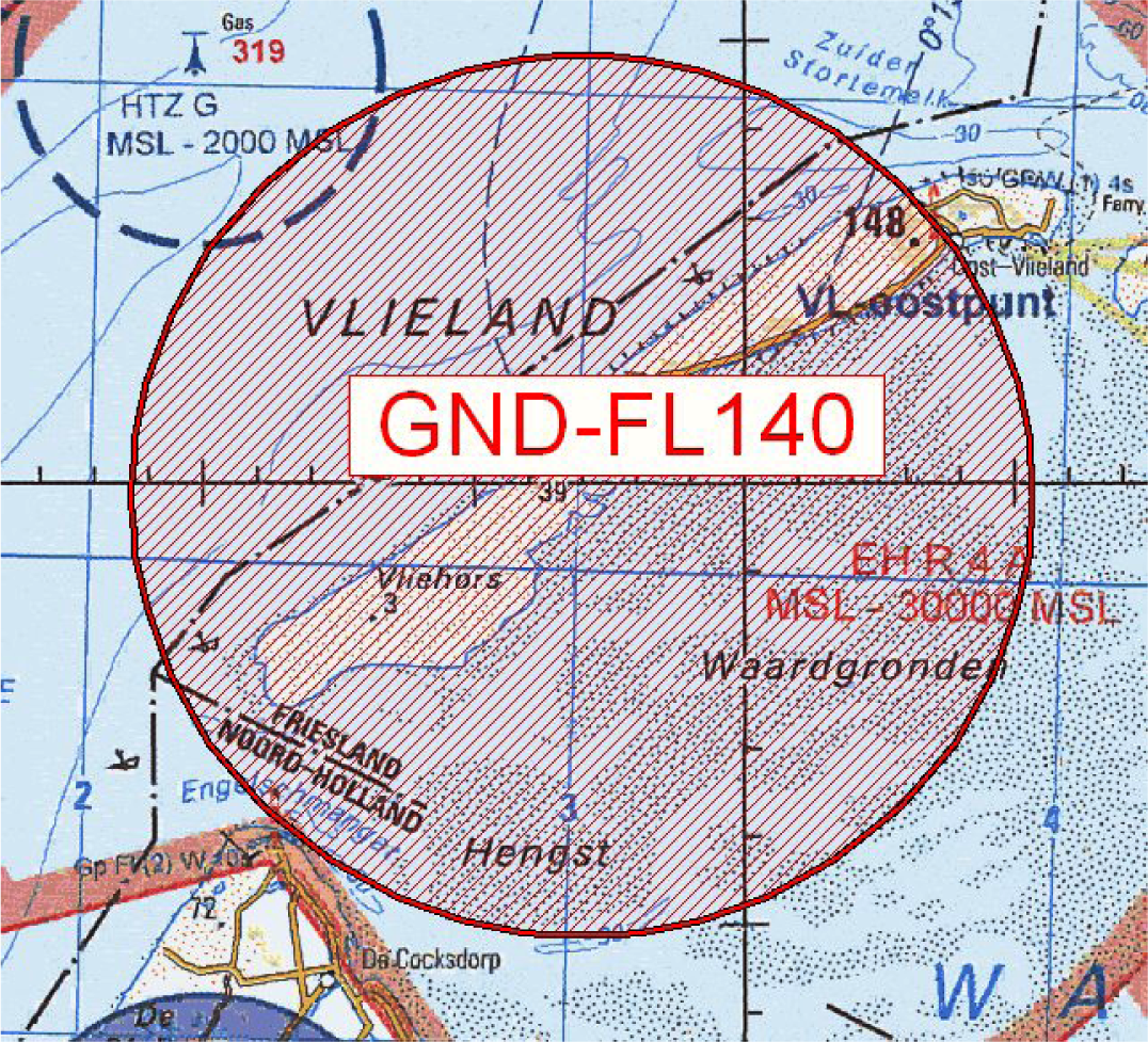 Figuur 2: BVG Vlieland