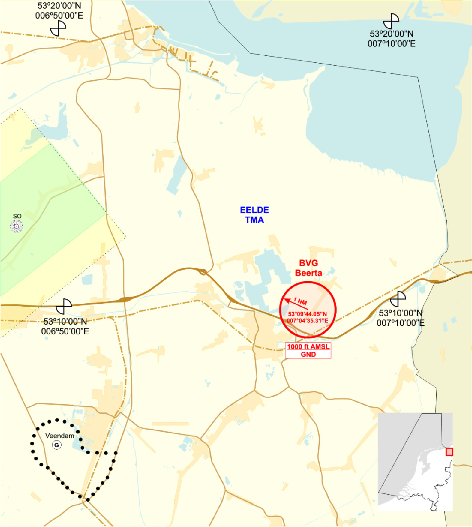 Figuur 1: BVG Beerta