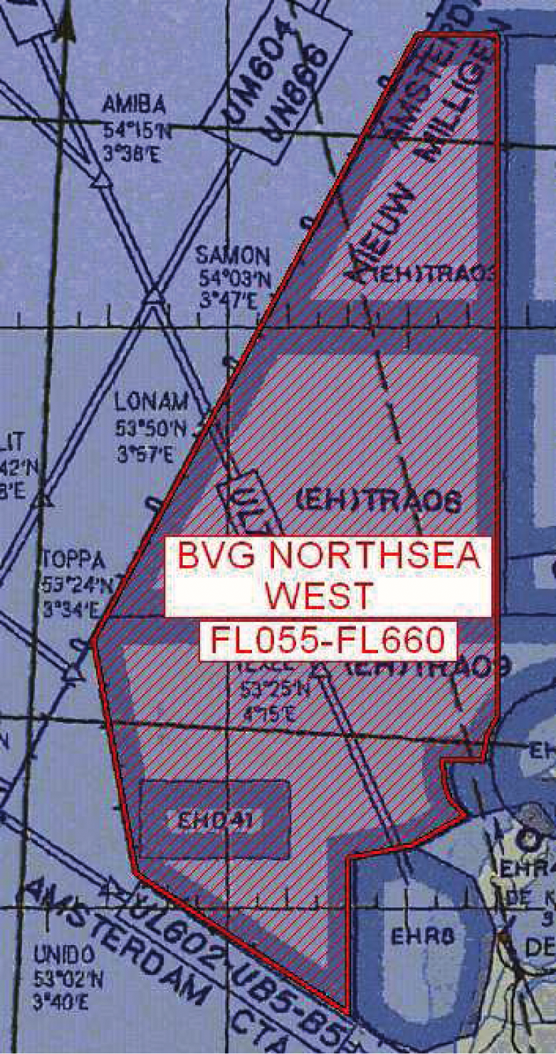 Figuur 2: BVG North Sea West