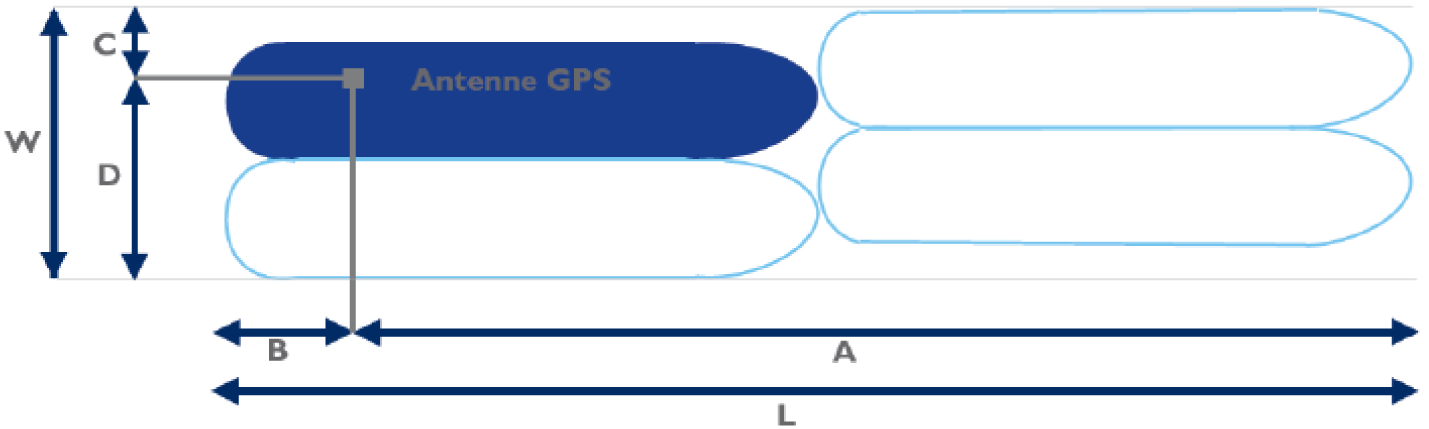 Verklaring van de waarden W, L, A, B, C, D voor een samenstel