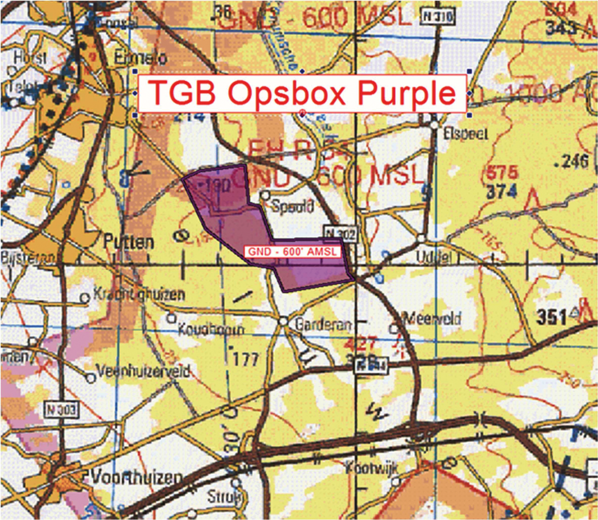 Figuur 2: TGB Opsbox Purple