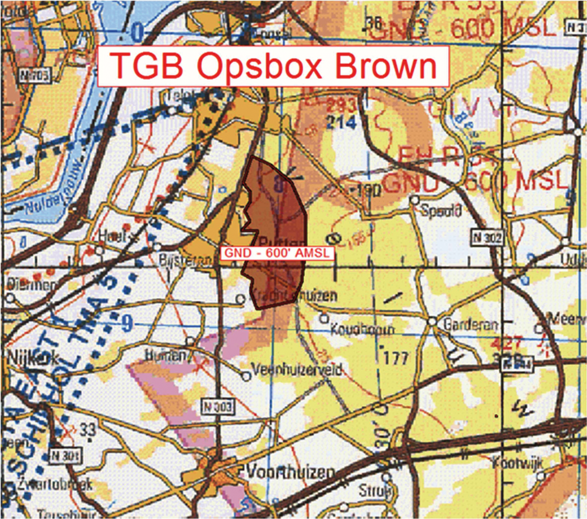 Figuur 3: TGB Opsbox Brown
