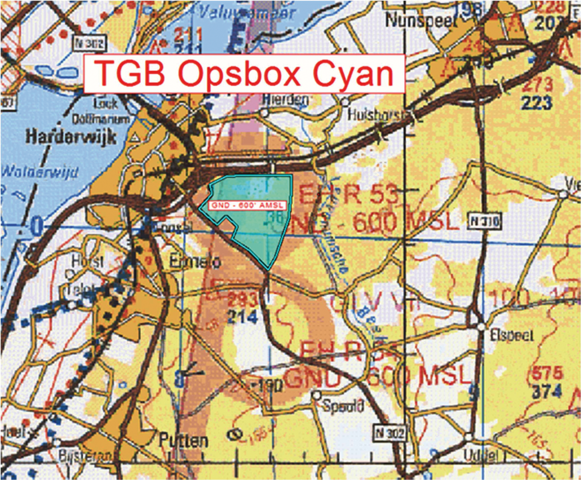 Figuur 4: TGB Opsbox Cyan