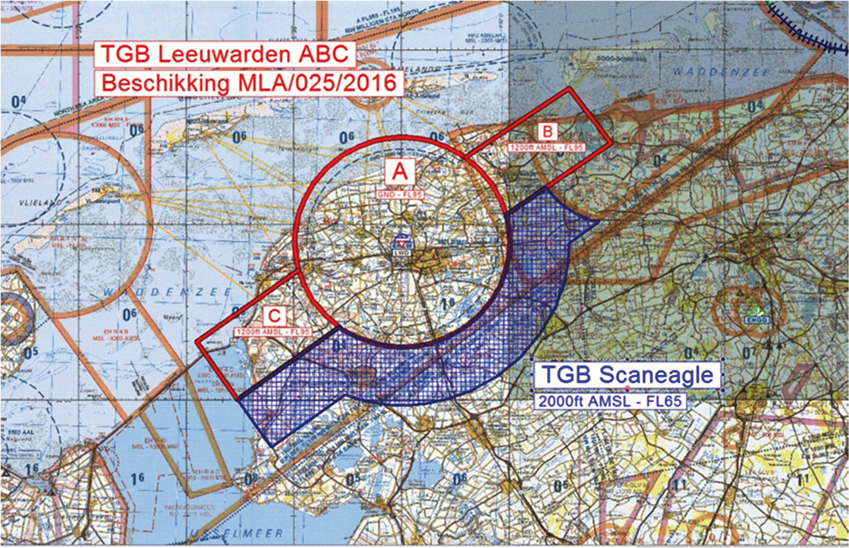 Figuur: TGB ScanEagle