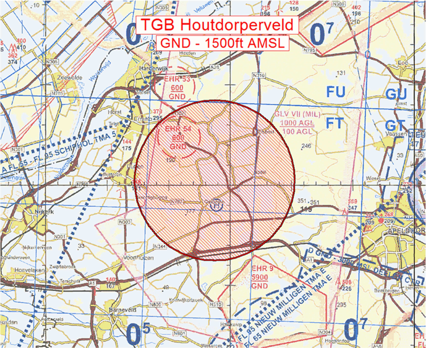 Figuur: TGB Houtdorperveld