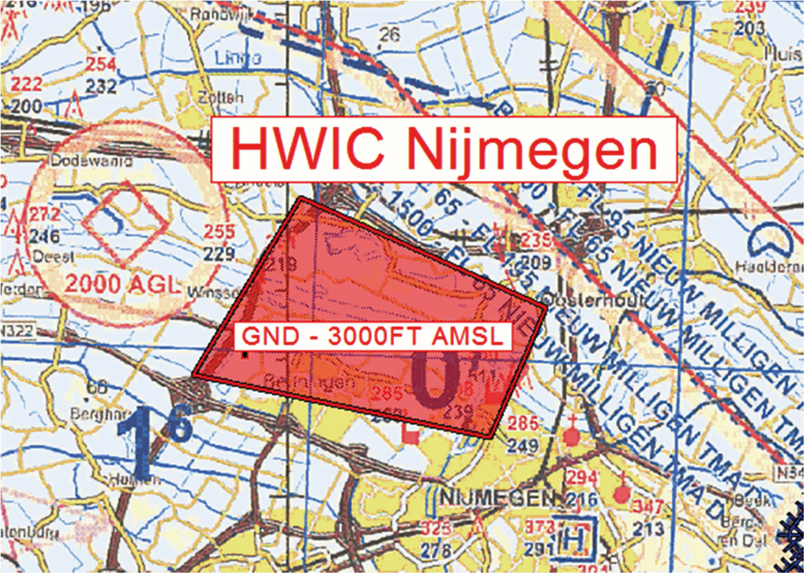 Figuur: TGB RMZ Nijmegen