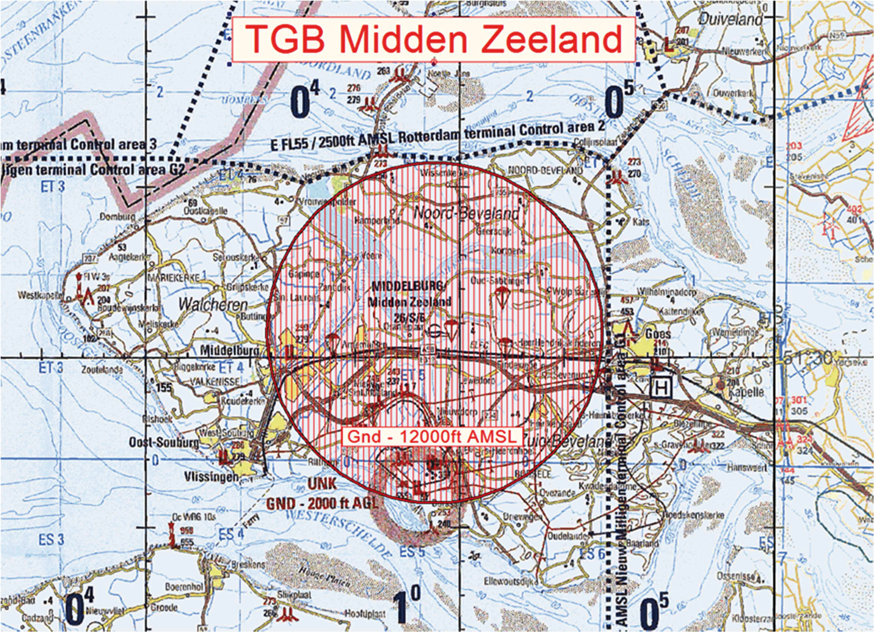 Figuur 1: TGB Midden-Zeeland