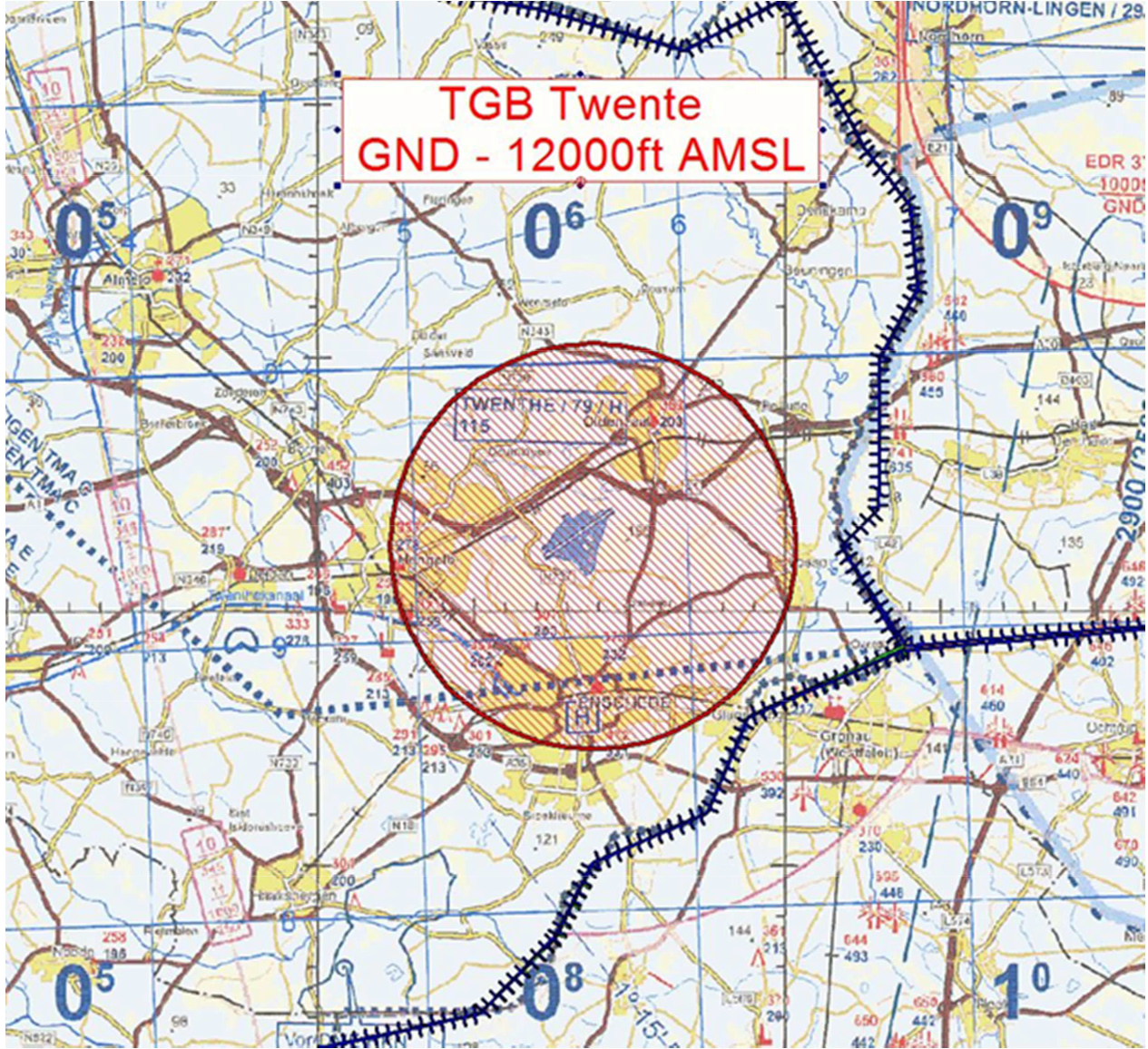 Figuur 2: TGB Twente