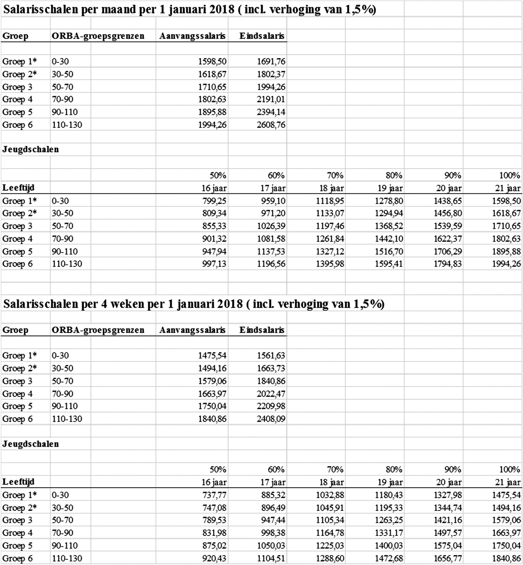 Feestdagen 2017 Belgie Exacte Datums Op Kalender