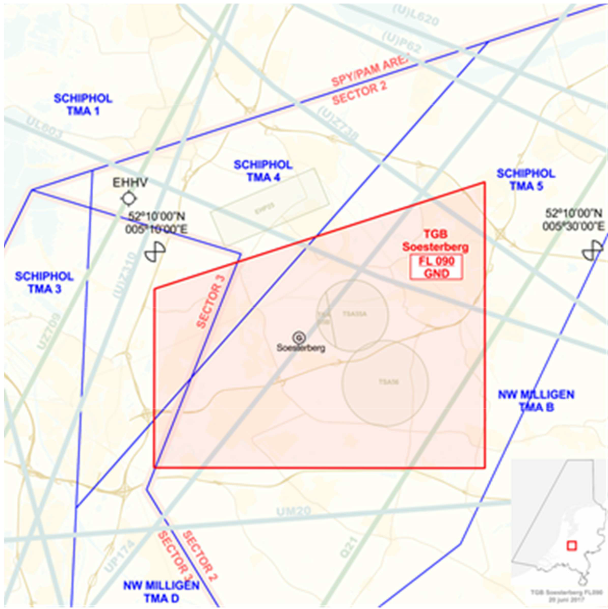 Figuur: TGB Soesterberg