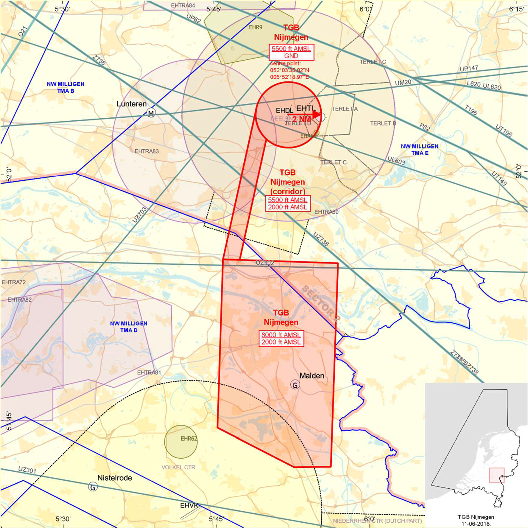 TGB Nijmegen