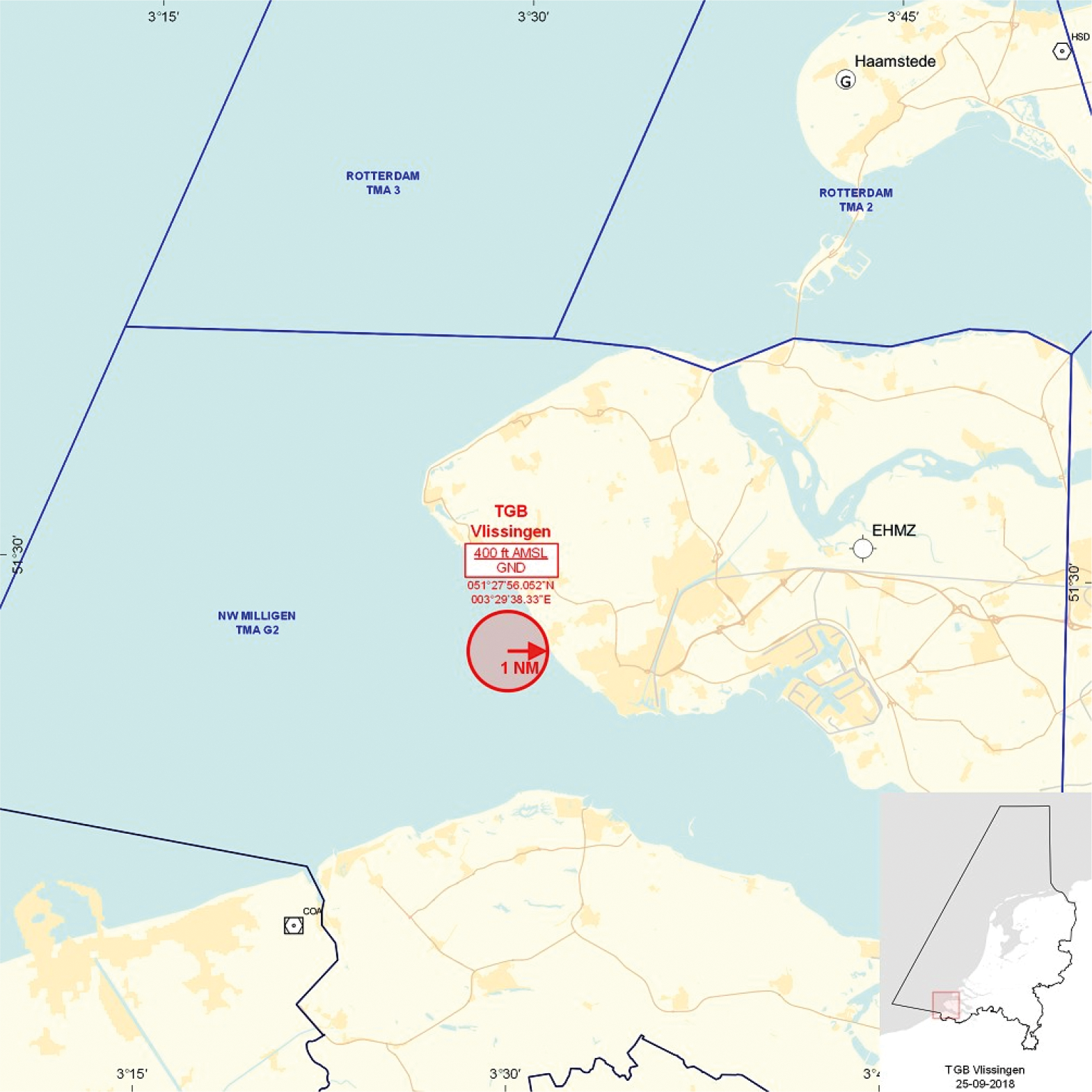 Figuur: TGB Vlissingen