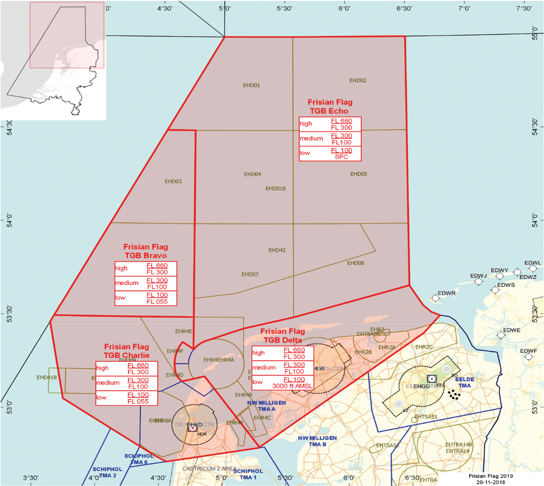 Figuur: TGB’s Frisian Flag 2019