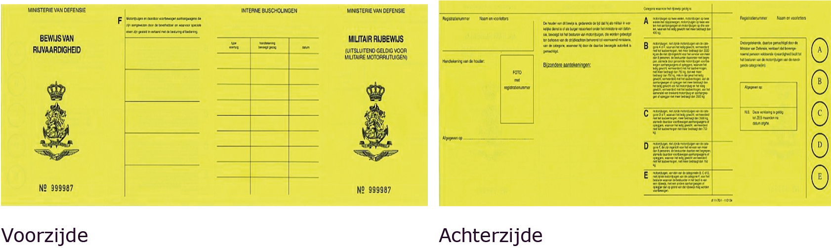 Model militair rijbewijs tot 1 oktober 2014