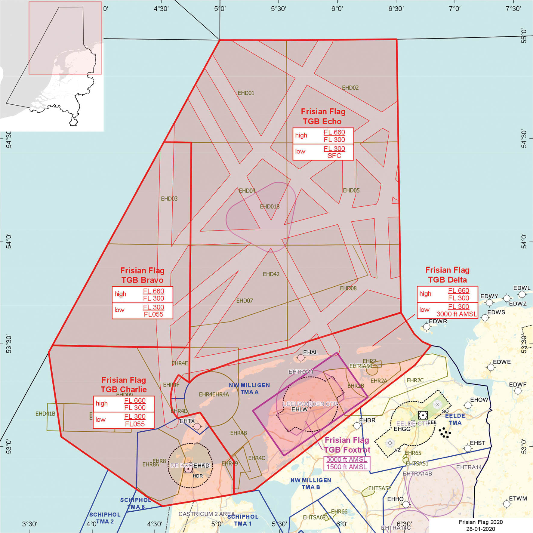 Figuur: TGB’s Frisian Flag 2020