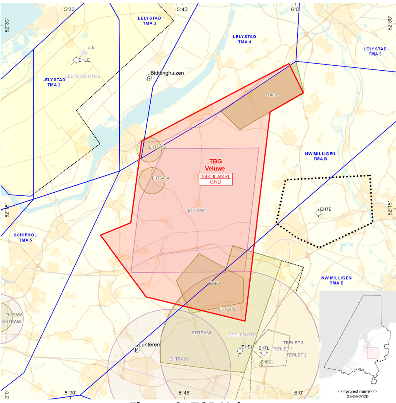 Figuur 2: TGB Veluwe