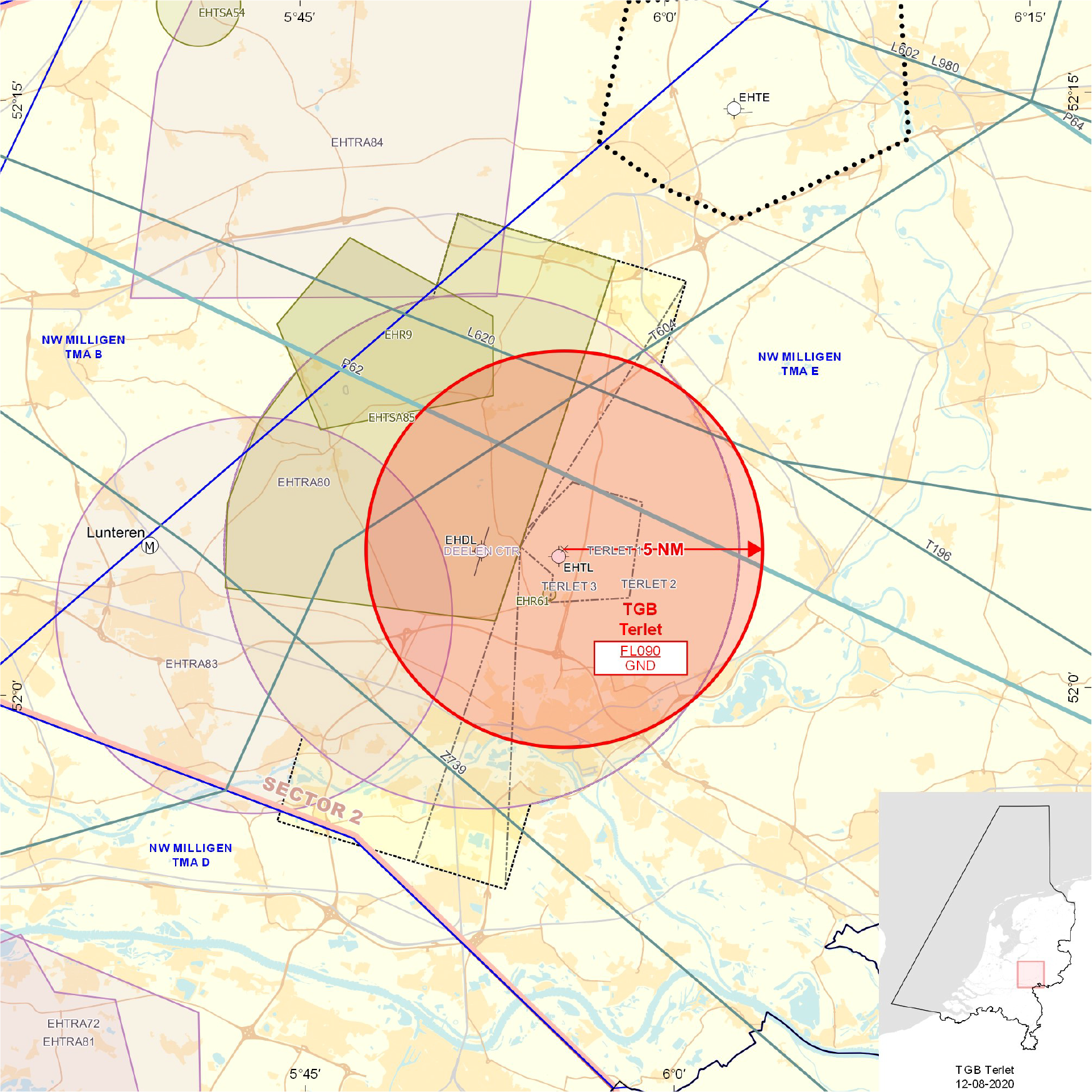 Figuur 3: TGB Terlet