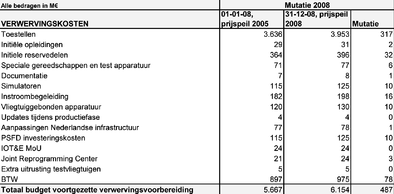 kst-26488-167-1.gif