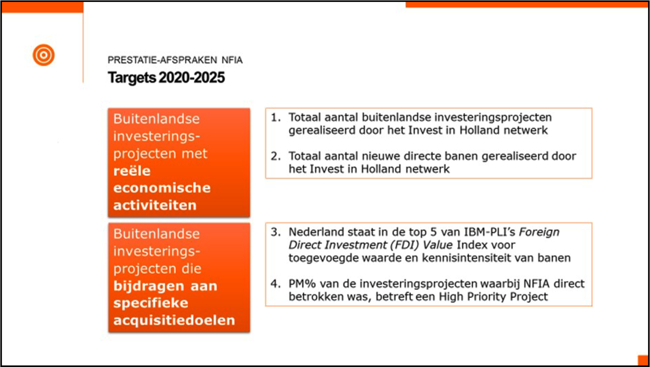 Figuur 3: Opzet nieuwe prestatieafspraken NFIA