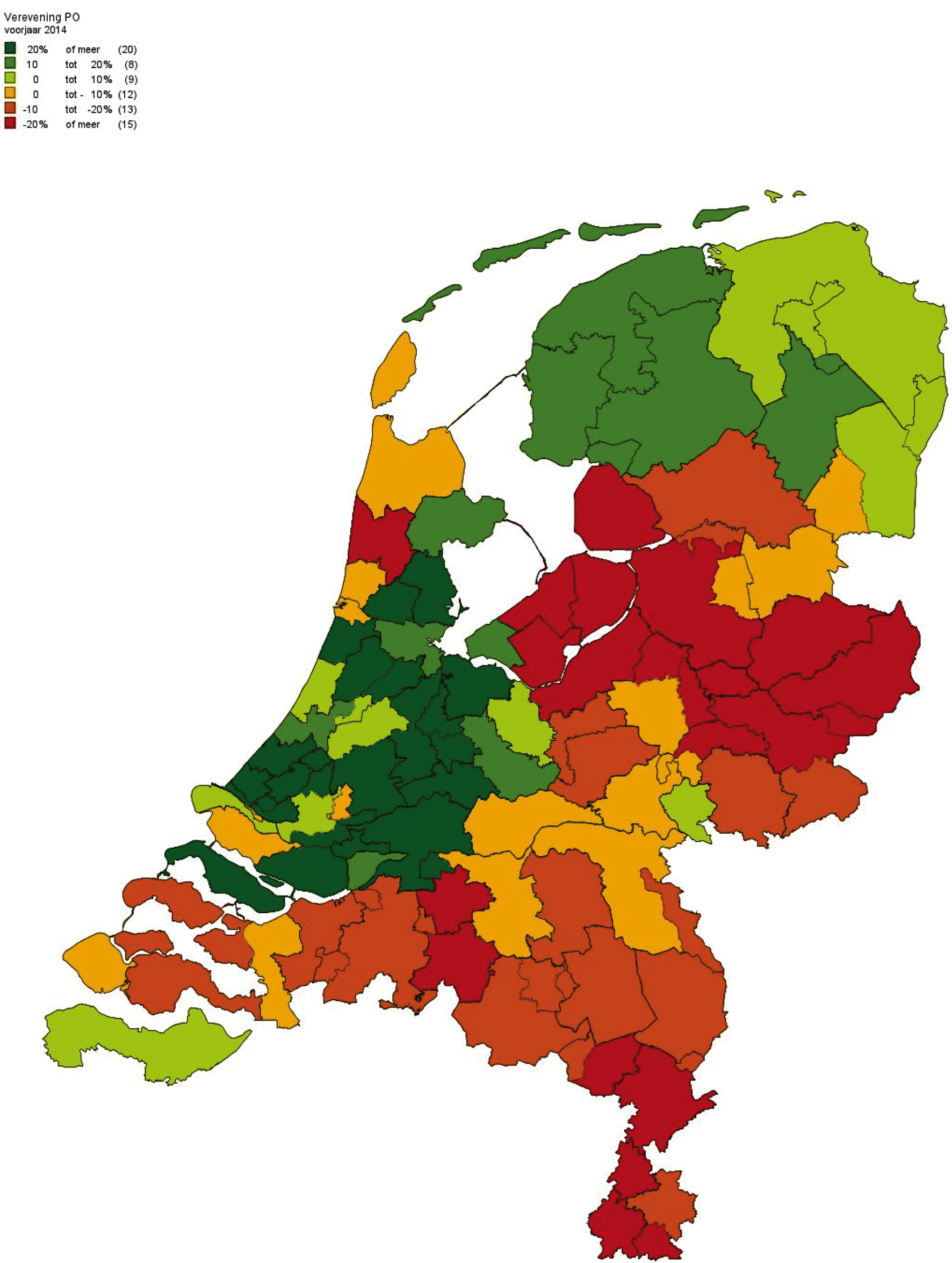 Figuur 1: Verevening PO voorjaar 2014