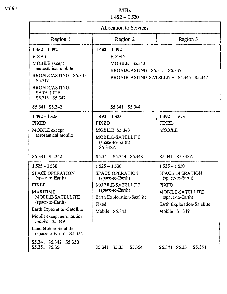 verkleinde afbeelding van trb-1997-135-141.png