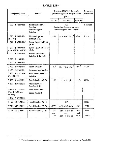 verkleinde afbeelding van trb-1997-135-303.png