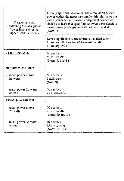 verkleinde afbeelding van trb-1997-135-420.png