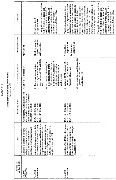 verkleinde afbeelding van trb-1997-135-477.png